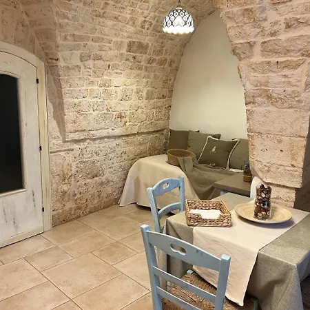 Milestones Family Suite - Rione Monti Alberobello Exterior foto